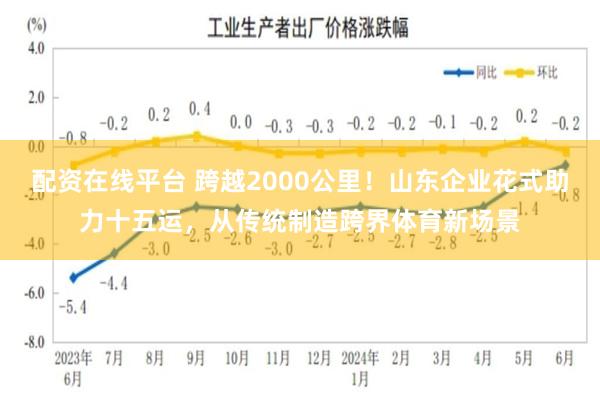 配资在线平台 跨越2000公里！山东企业花式助力十五运，从传统制造跨界体育新场景