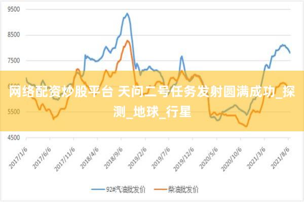 网络配资炒股平台 天问二号任务发射圆满成功_探测_地球_行星